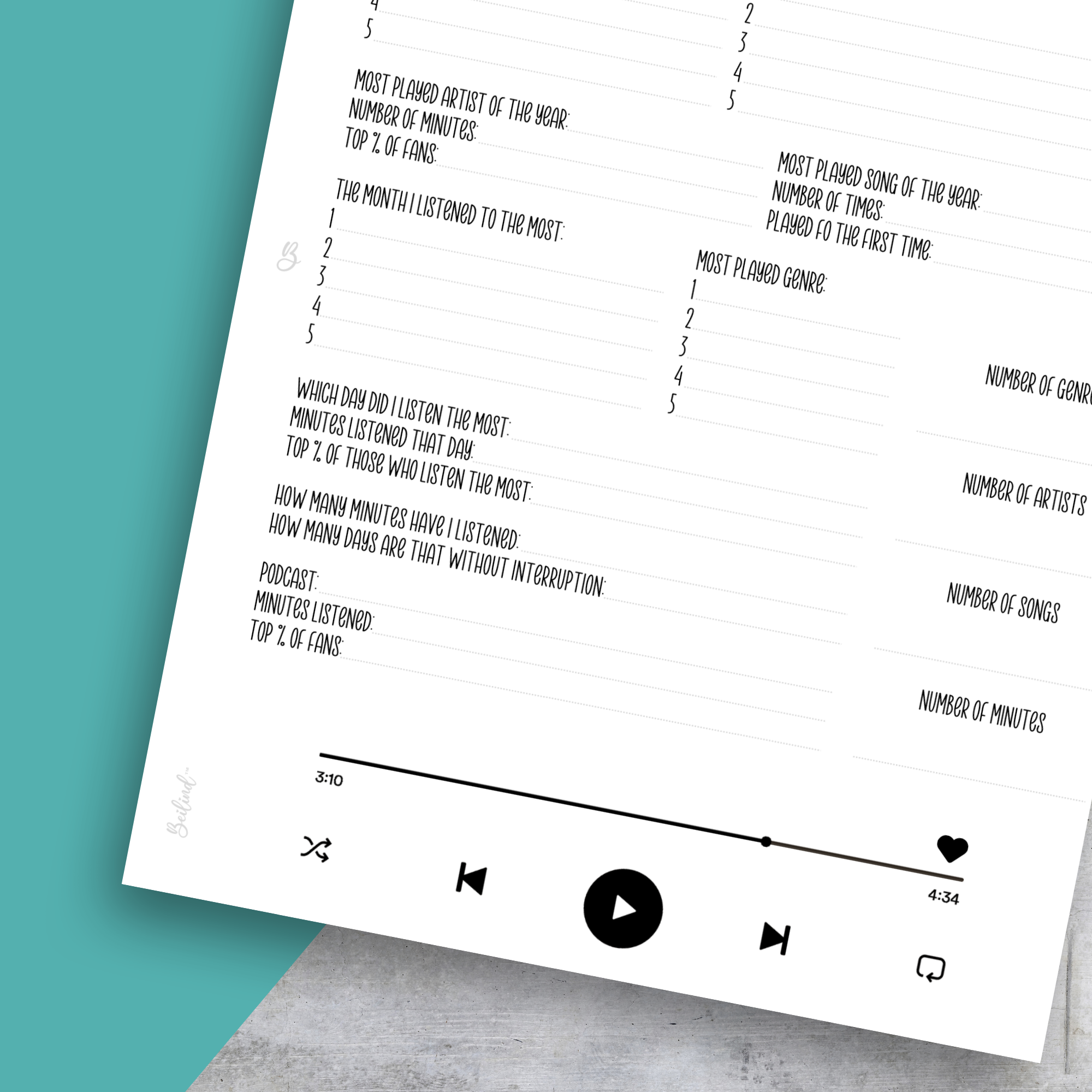 Spotify Wrapped No1, Classic Size Insert